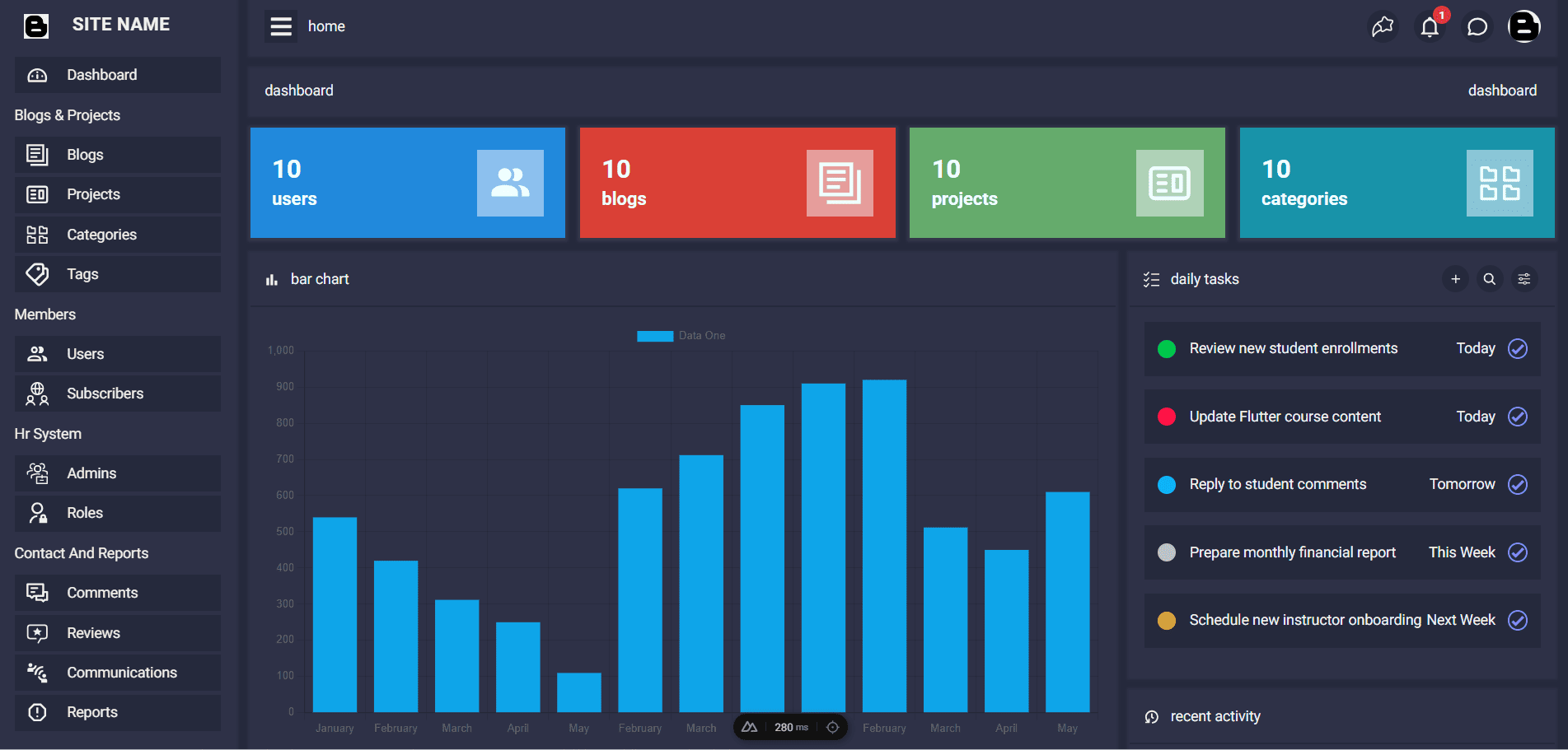 Admin Dashboard — Nuxt 3