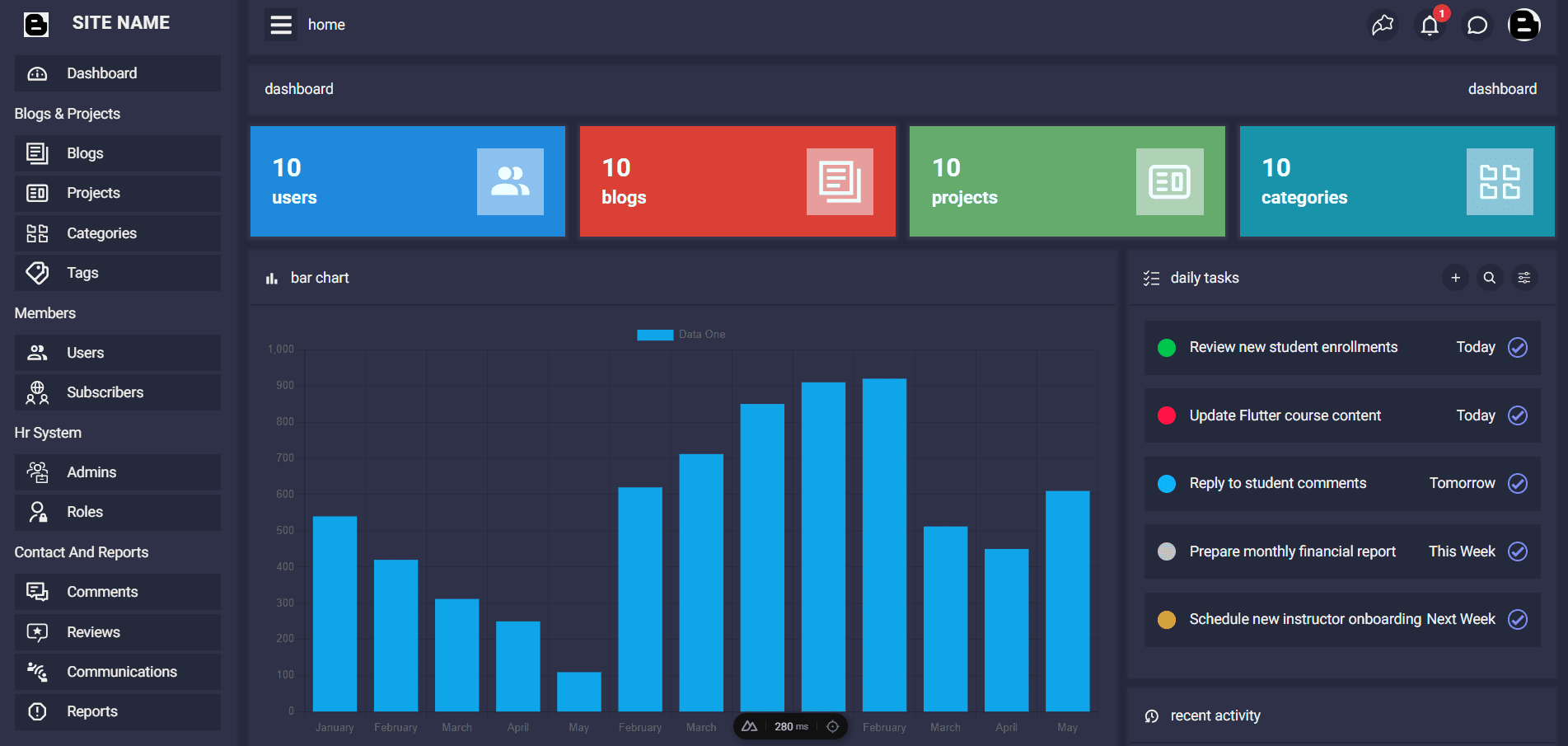 Admin Dashboard — Nuxt 3